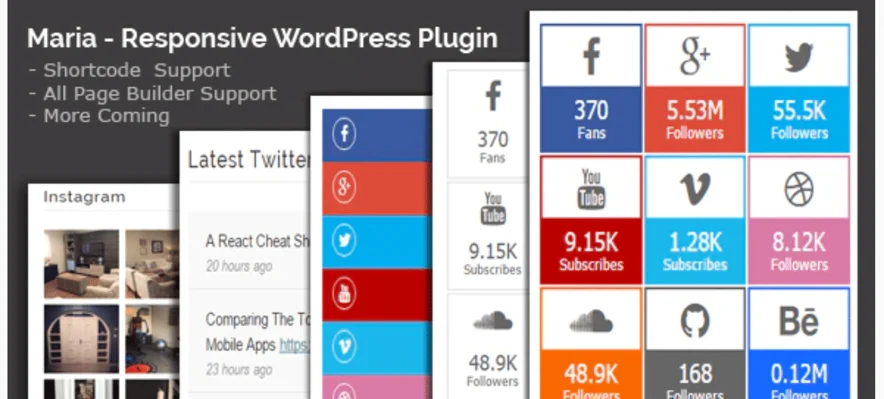 maria plugin, best free and paid WP plugin