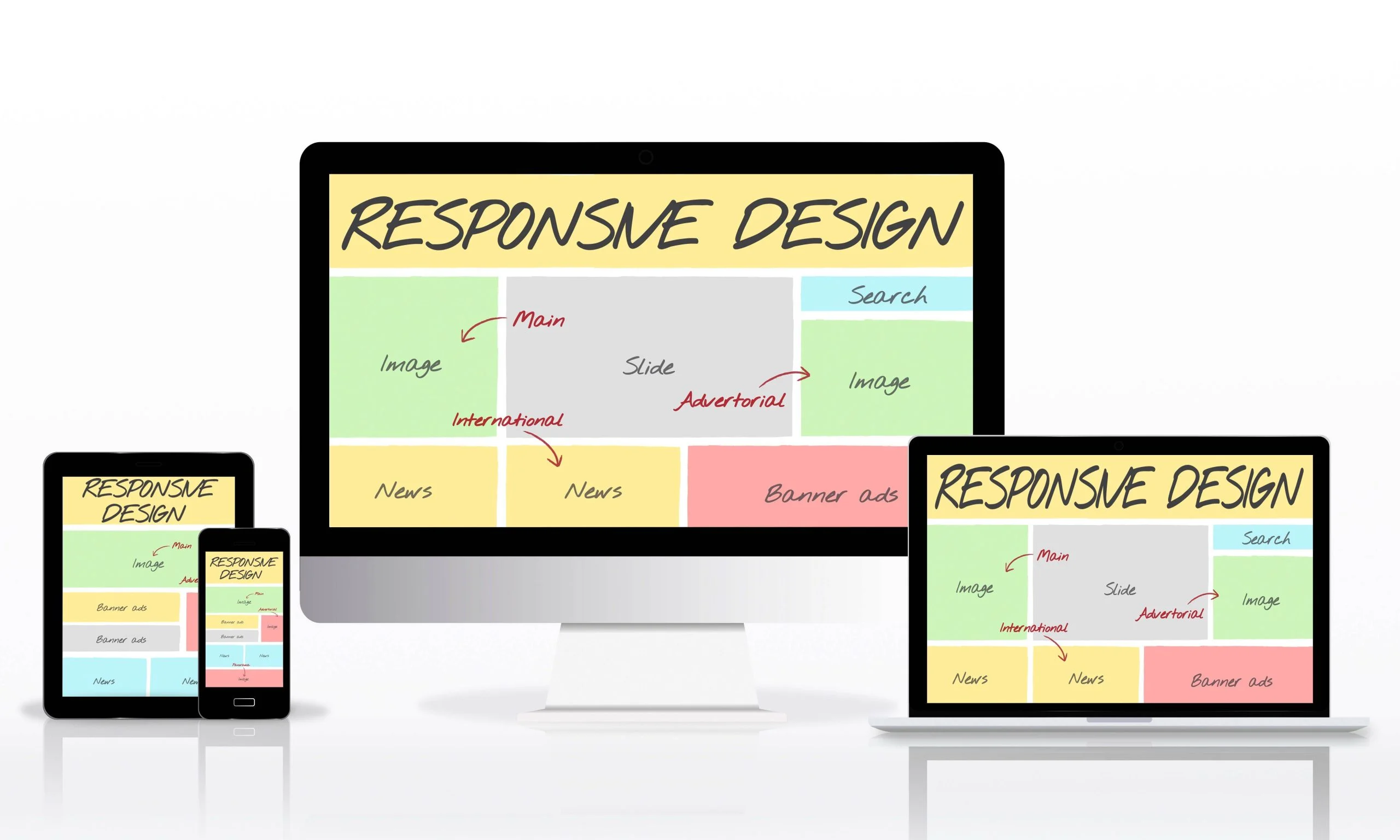 How to Make a Responsive Table WordPress?