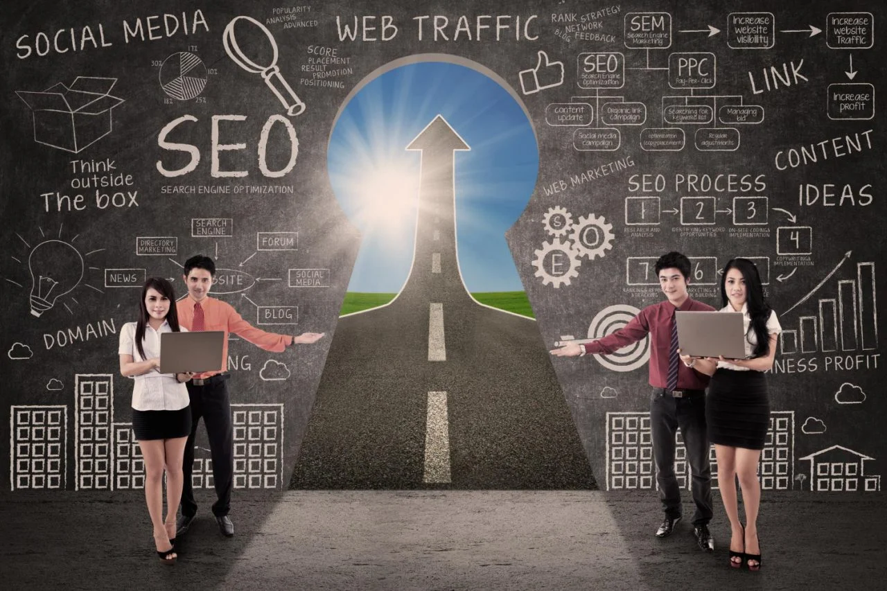 Best PPC Agency to Boost Your Business in 2025