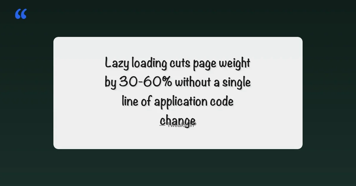 WordPress Lazy Loading: Images, Iframes, and Comments