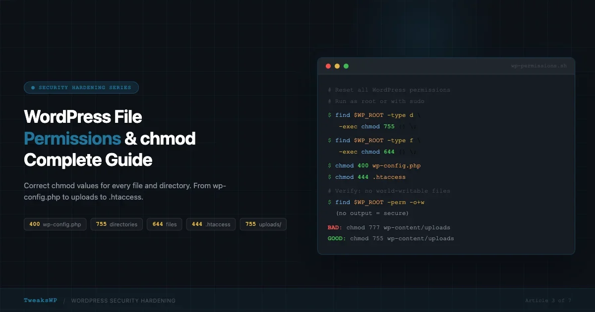 Correct File Permissions for WordPress: chmod Guide for Every File and Folder