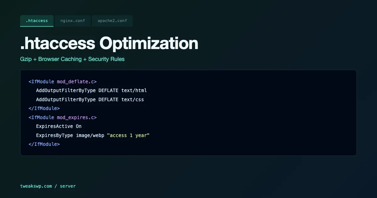 WordPress .htaccess Optimization: Gzip, Browser Caching, and Security Rules
