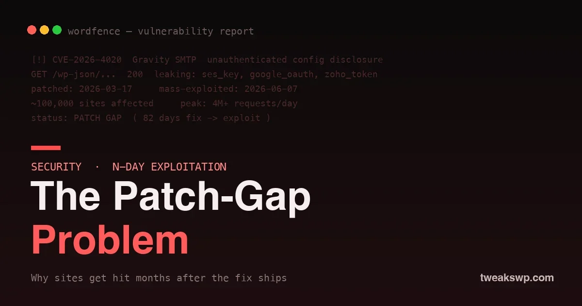 The Patch-Gap Problem: Why Gravity SMTP Sites Got Hit 3 Months After the Fix