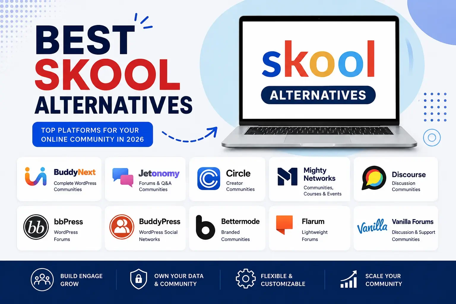 Best Skool Alternatives in 2026