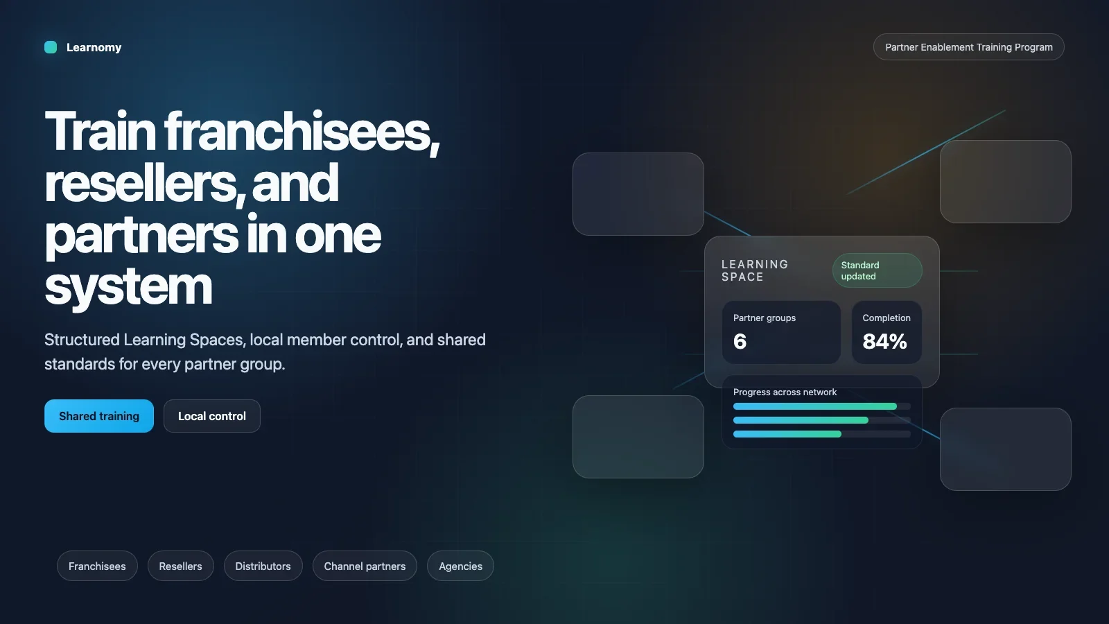 Partner Enablement Training with Learnomy: How to Build a Network That Stays Consistent