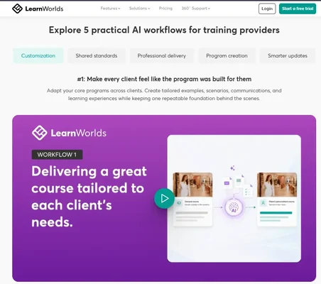 LearnWorlds platform