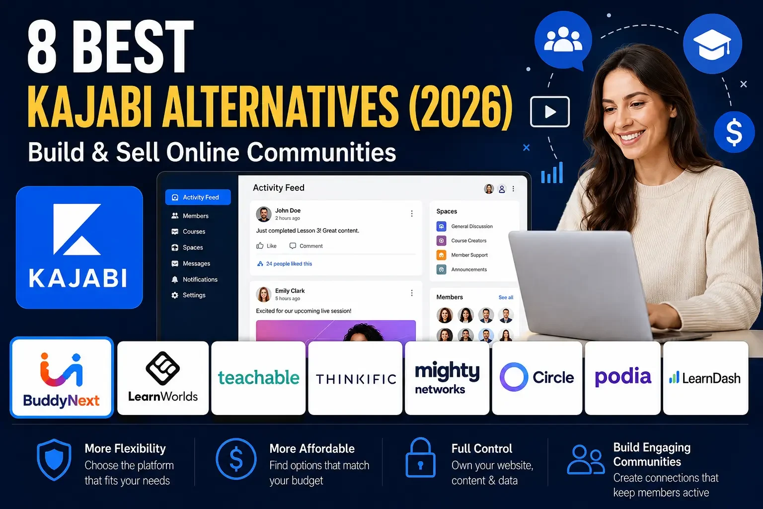8 Best Kajabi Alternatives (2026) | Build & Sell Online Communities