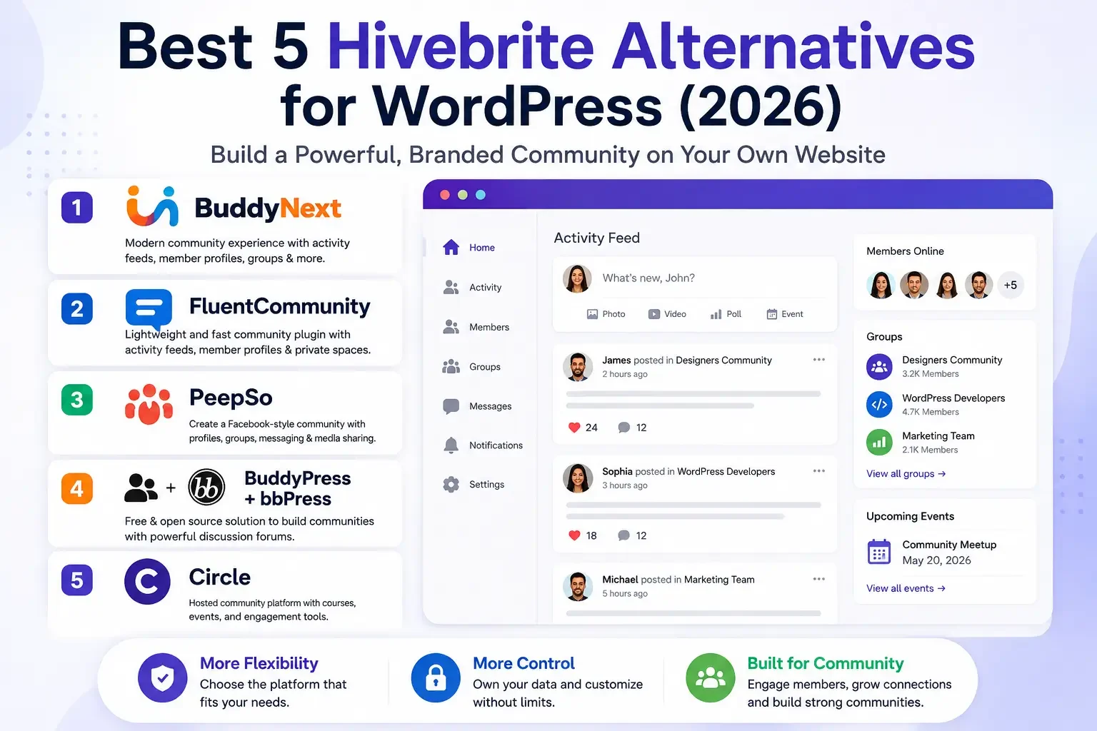 Best 5 Hivebrite Alternatives for WordPress (2026)