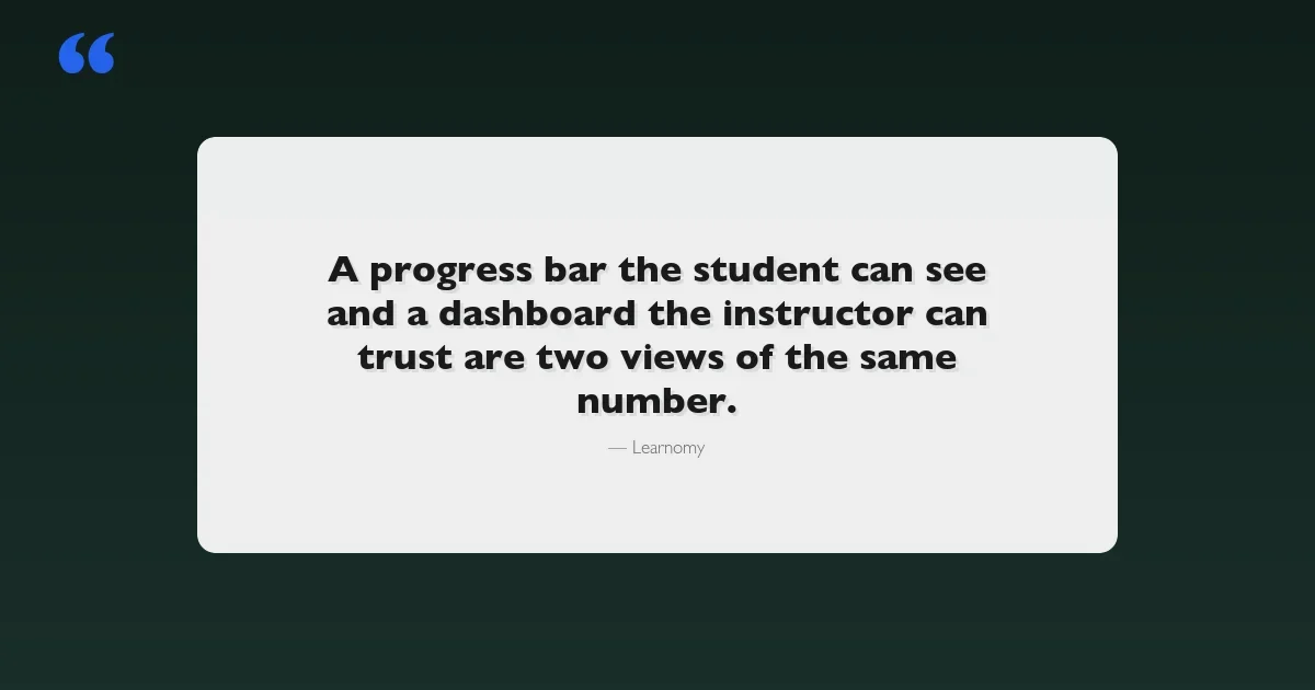 Best LMS with Student Progress Tracking in 2026
