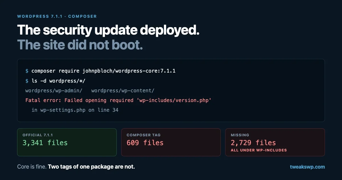 Fatal Error After Updating to WordPress 7.1.1 with Composer: What Broke and How to Fix It
