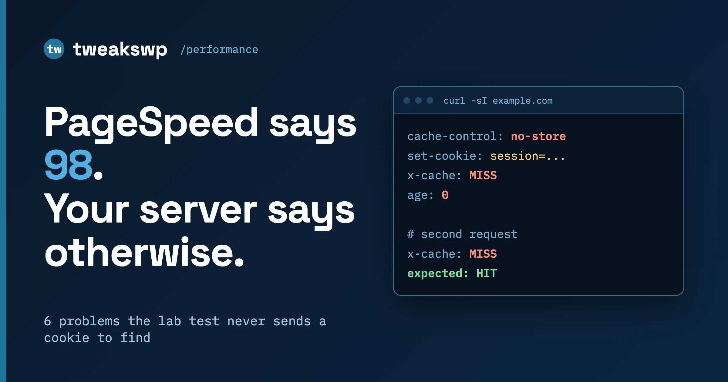 WordPress performance problems PageSpeed never shows: PageSpeed scores 98 while curl response headers show no-store, a session cookie and a cache MISS on every request
