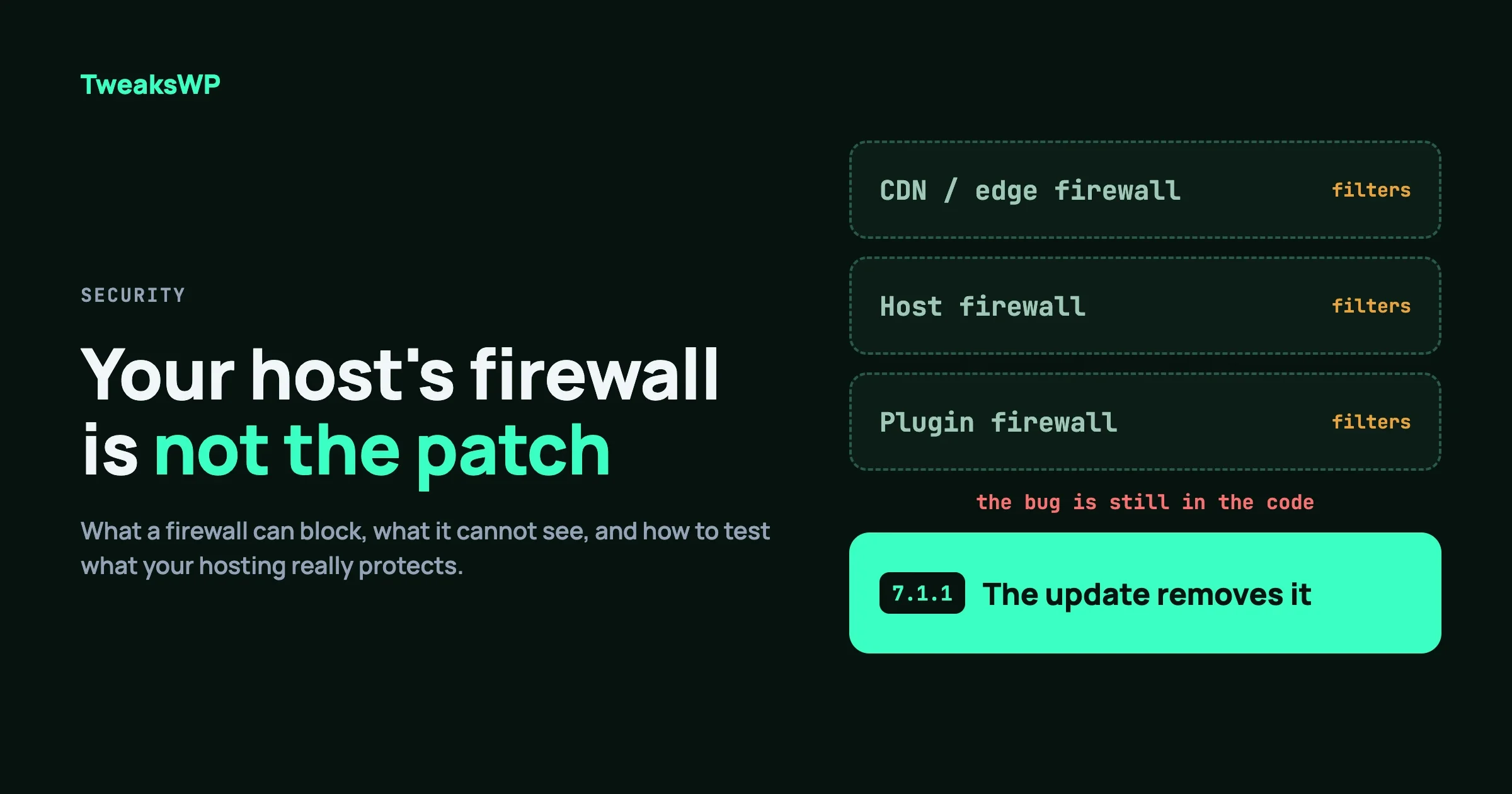 Three firewall layers filter requests while the bug stays in the code until the WordPress update removes it