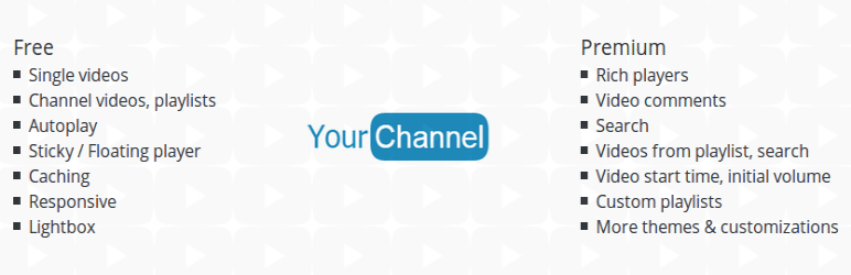 your-channel