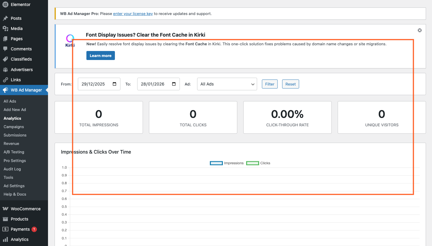 WB Ad Manager analytics dashboard with impressions and clicks