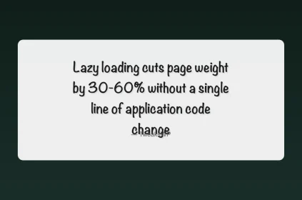 WordPress Lazy Loading: How to Implement for Images, Iframes, and Comments