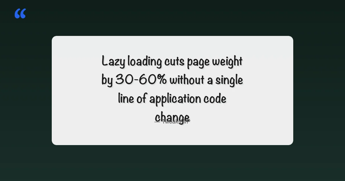 WordPress Lazy Loading: How to Implement for Images, Iframes, and Comments