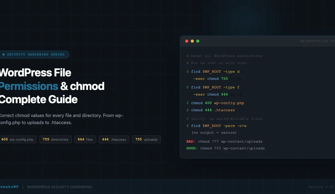 WordPress file permissions chmod guide showing correct values: 400 for wp-config.php, 755 for directories, 644 for files, 444 for .htaccess