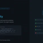 WordPress login security hardening: rate limiting with transients, custom login URL via rewrite rules, and brute force protection code diagram on dark developer background