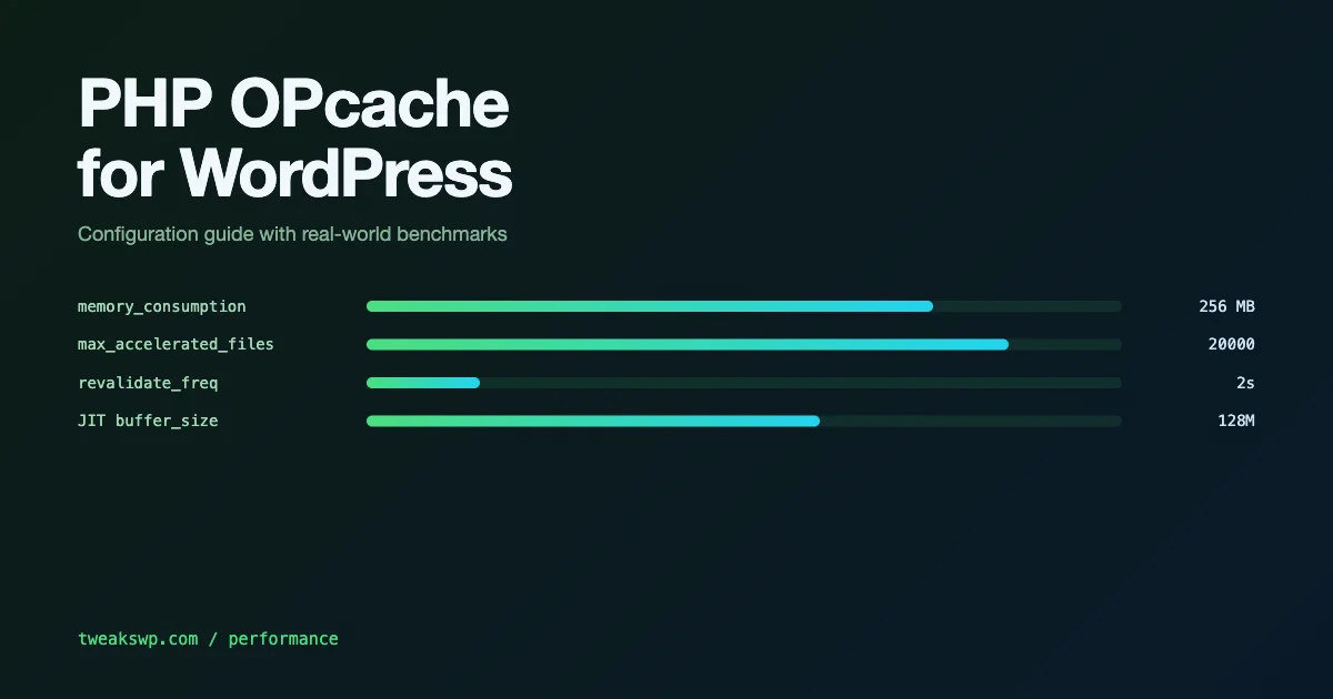 PHP OPcache configuration values for WordPress shown as memory bars