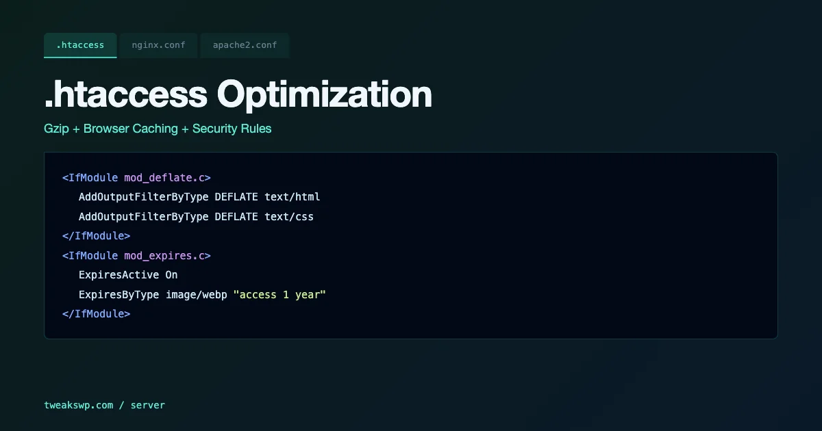 WordPress htaccess optimization config snippet with Gzip and browser caching