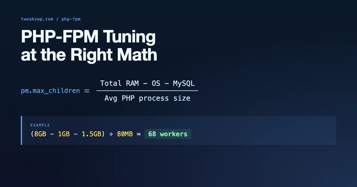 PHP-FPM pm.max_children worker calculation formula for WordPress
