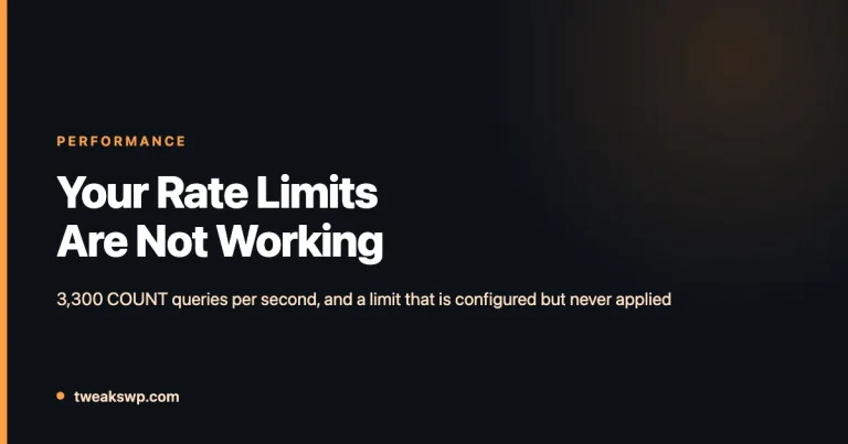 Dark card reading Your Rate Limits Are Not Working, with the subtitle 3,300 COUNT queries per second and a limit that is configured but never applied