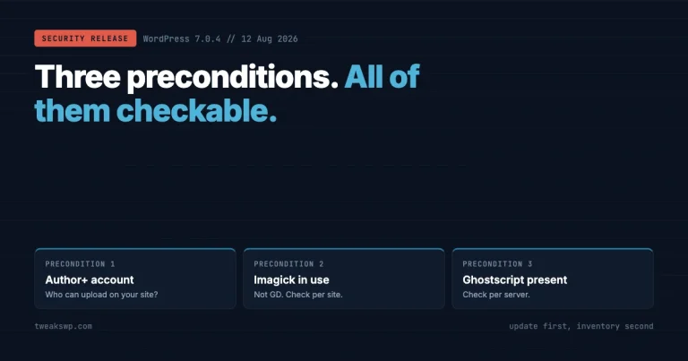Dark card for WordPress 7.0.4 security release listing three checkable preconditions: an Author or above account, Imagick in use rather than GD, and Ghostscript present on the server