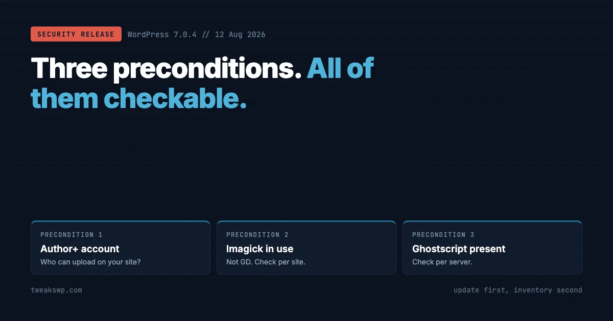 Dark card for WordPress 7.0.4 security release listing three checkable preconditions: an Author or above account, Imagick in use rather than GD, and Ghostscript present on the server