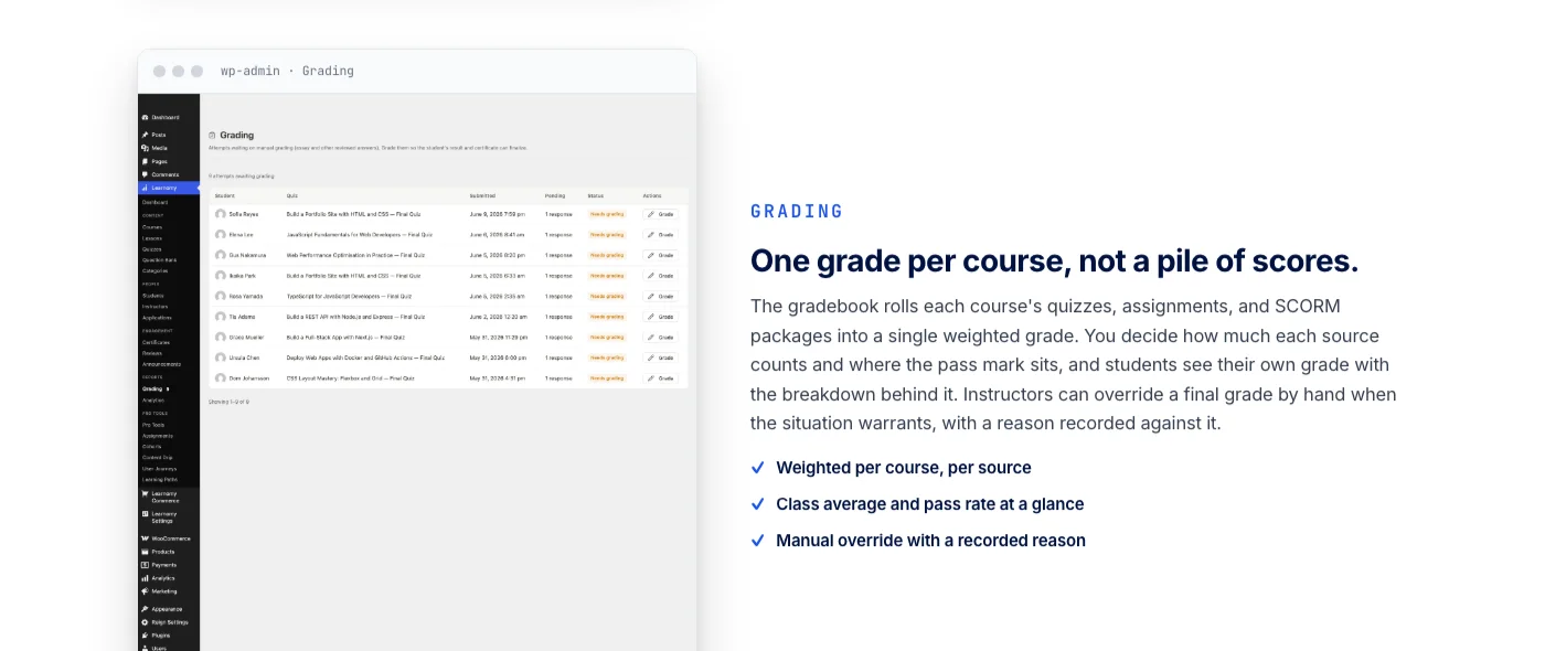 Learnomy gradebook showing quiz results and essay grading inside a WordPress LMS