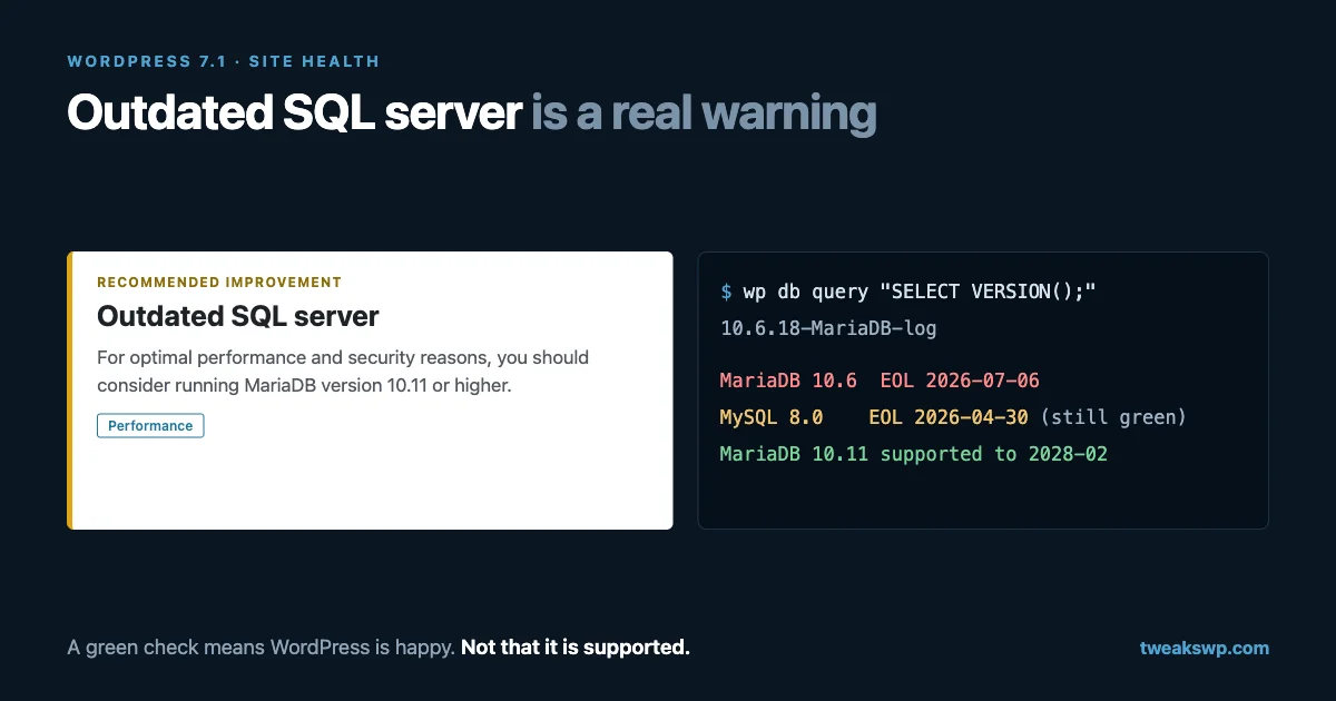 A WordPress Site Health notice reading Outdated SQL server beside a timeline showing MariaDB 10.6 reaching end of life in July 2026 and MySQL 8.0 in April 2026