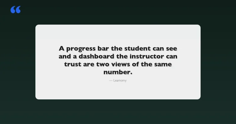 Instructor dashboard and student progress bars comparing LMS options with student progress tracking